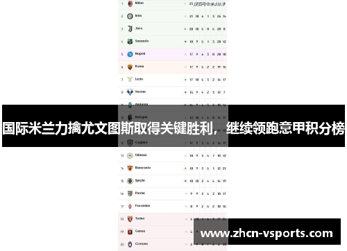 国际米兰力擒尤文图斯取得关键胜利，继续领跑意甲积分榜