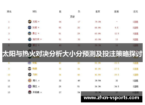 太阳与热火对决分析大小分预测及投注策略探讨